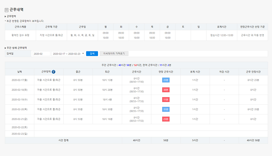 실시간 근무시간 관리 (잔여/연장/초과)