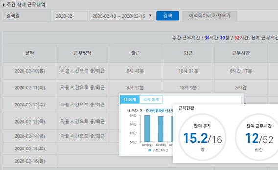 실시간 근무시간 관리