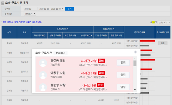 PC/모바일 주52시간 실시간 알림 지원