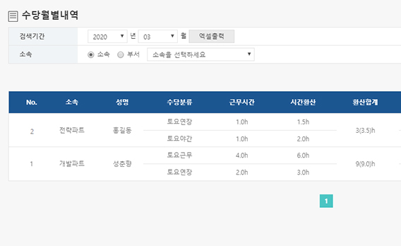 실제 근무시간과 환산 수당시간 조회